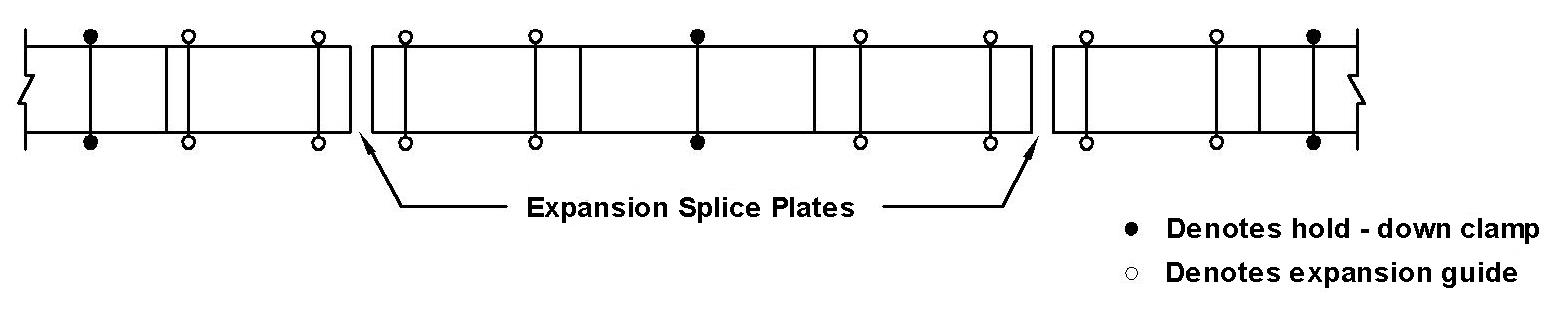 Cable Tray Weight Chart